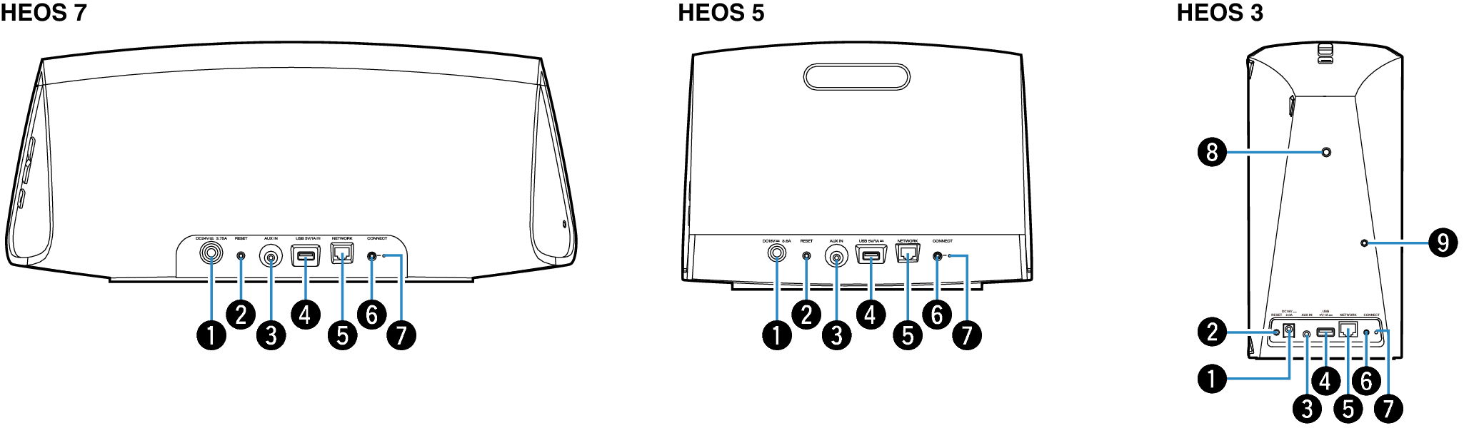HEOS_Back Panel